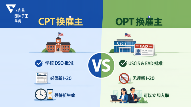 CPT 变更雇主 vs OPT变更雇主
